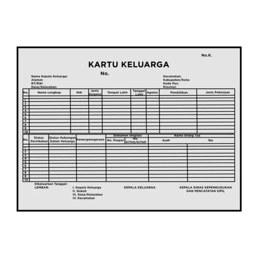 surat keluarga